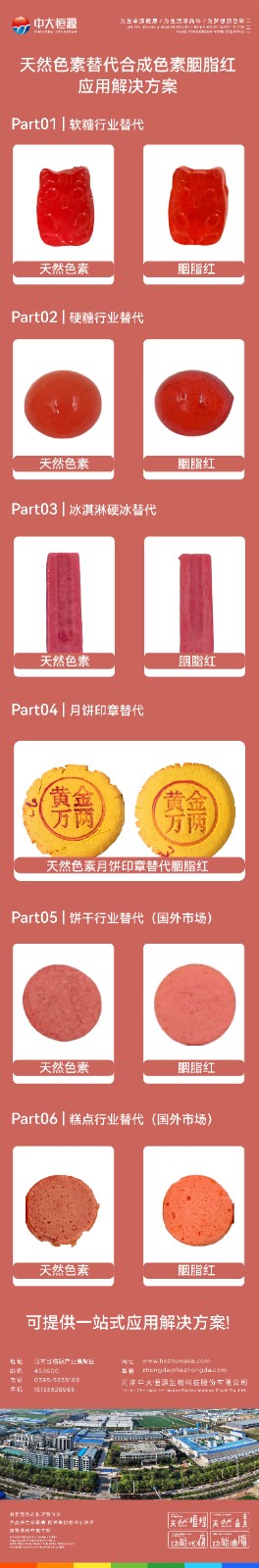 天然色素替代胭脂红-01.jpg